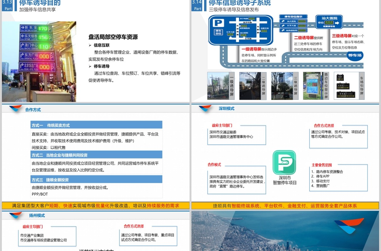 智慧城市停车解决方案PPT模板
