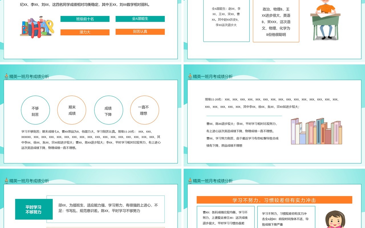 精英一班月考成绩分析动态PPT