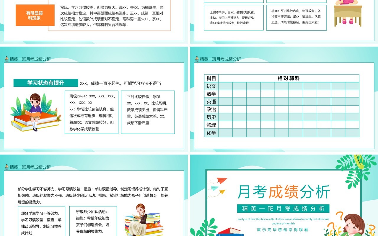 精英一班月考成绩分析动态PPT