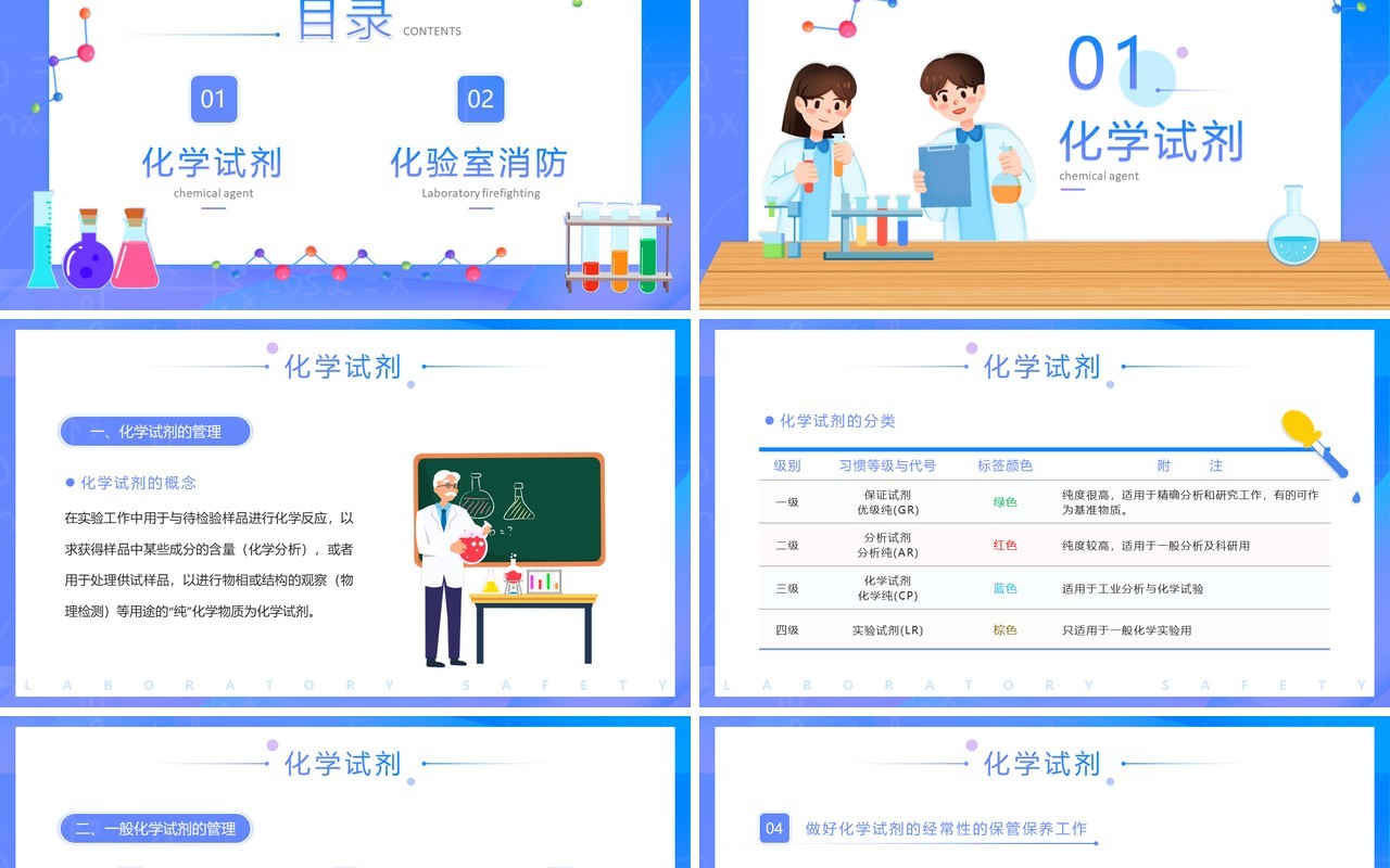 蓝色插画风中学生化学实验室安全PPT模板