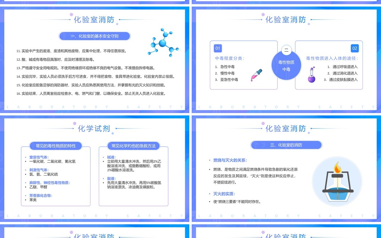 蓝色插画风中学生化学实验室安全PPT模板