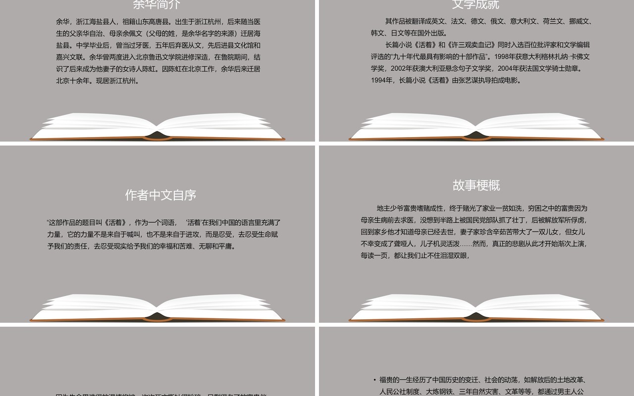 灰色简约余华作品-活着阅读赏析好书推荐PPT模板