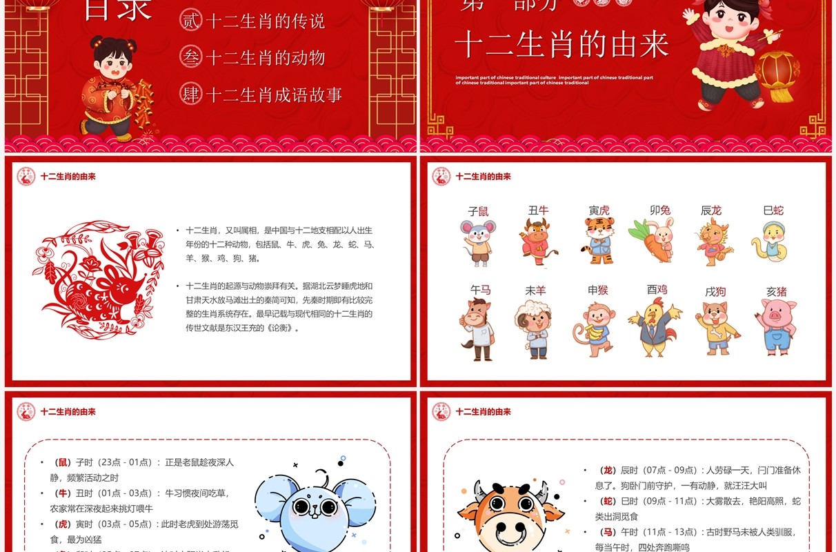 红色中国风十二生肖介绍PPT模板