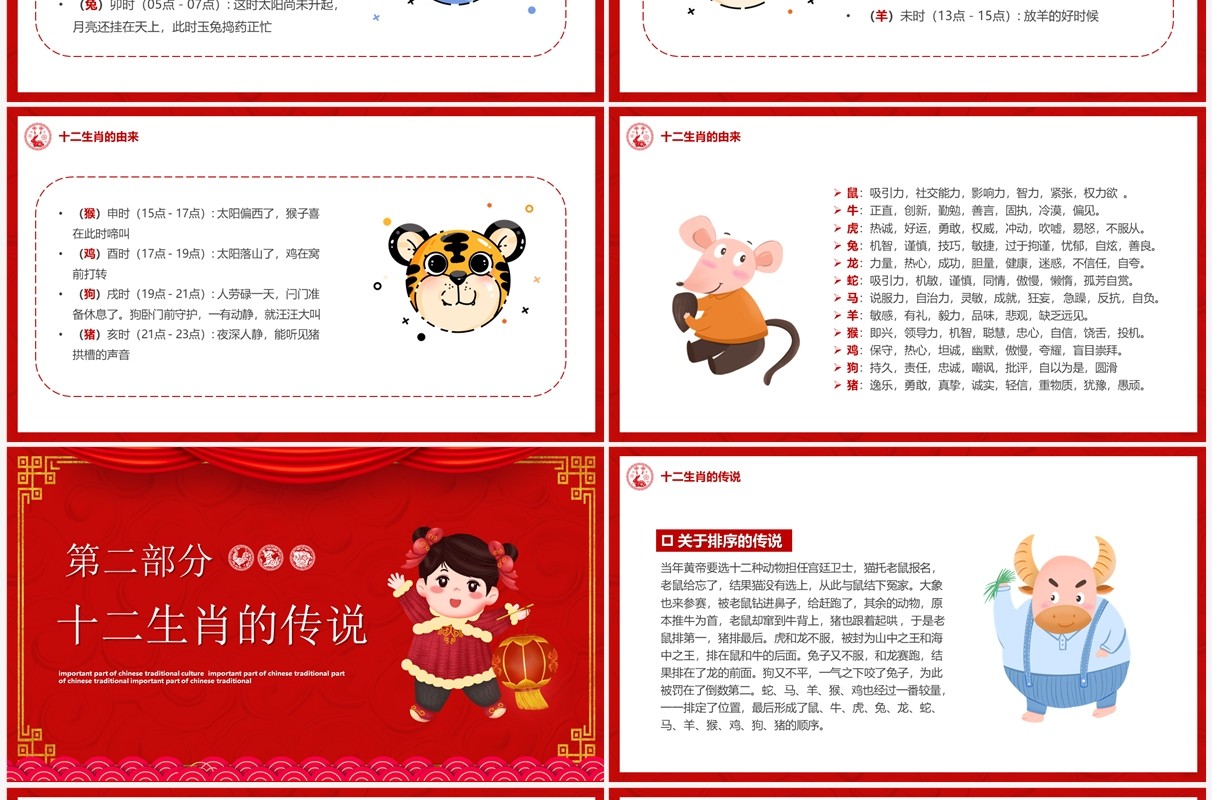 红色中国风十二生肖介绍PPT模板