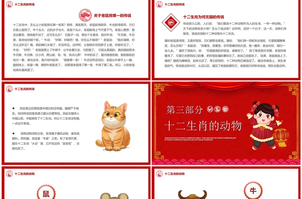 红色中国风十二生肖介绍PPT模板