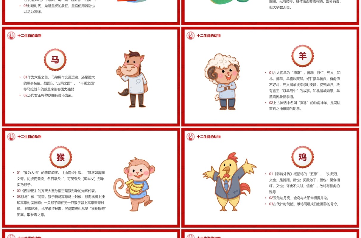 红色中国风十二生肖介绍PPT模板