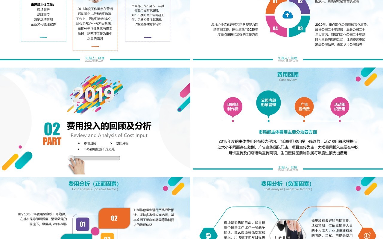 2019市场下半年年终总结PPT模板