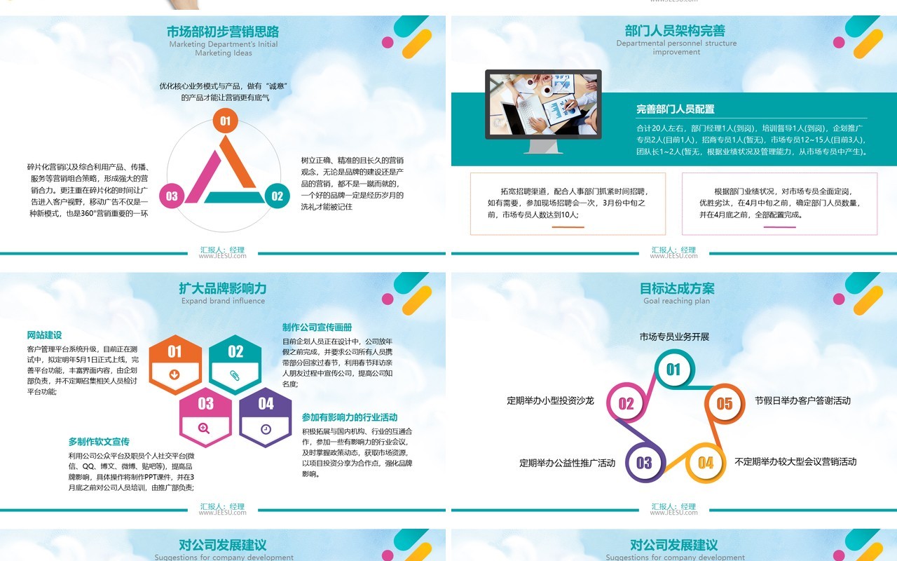 2019市场下半年年终总结PPT模板