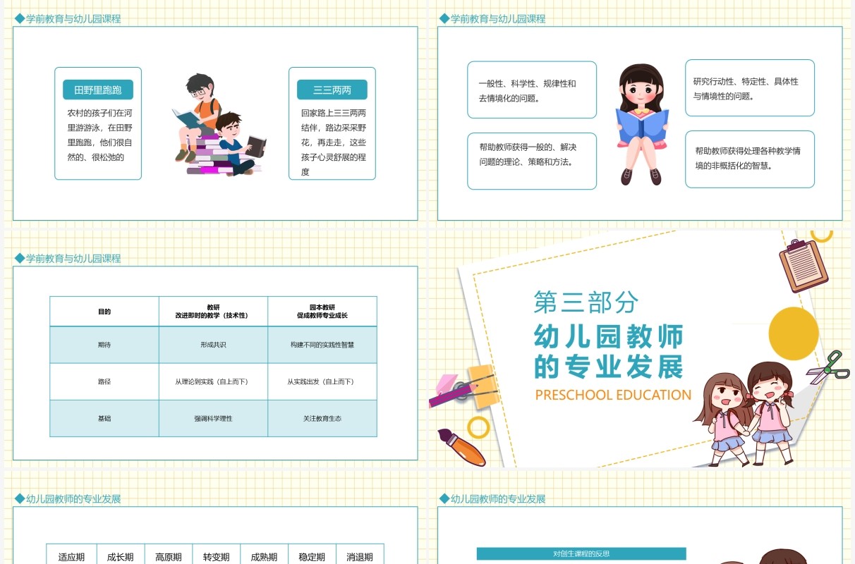 幼儿园教研与园本教研学前教育与幼儿园课程专业发展动态PPT模板