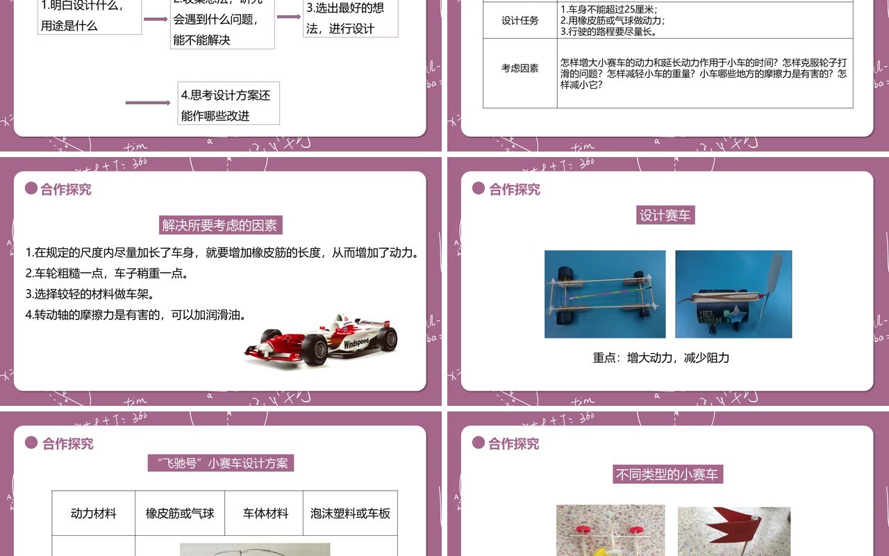 教科版五年级科学上册设计制作小赛车PPT模板