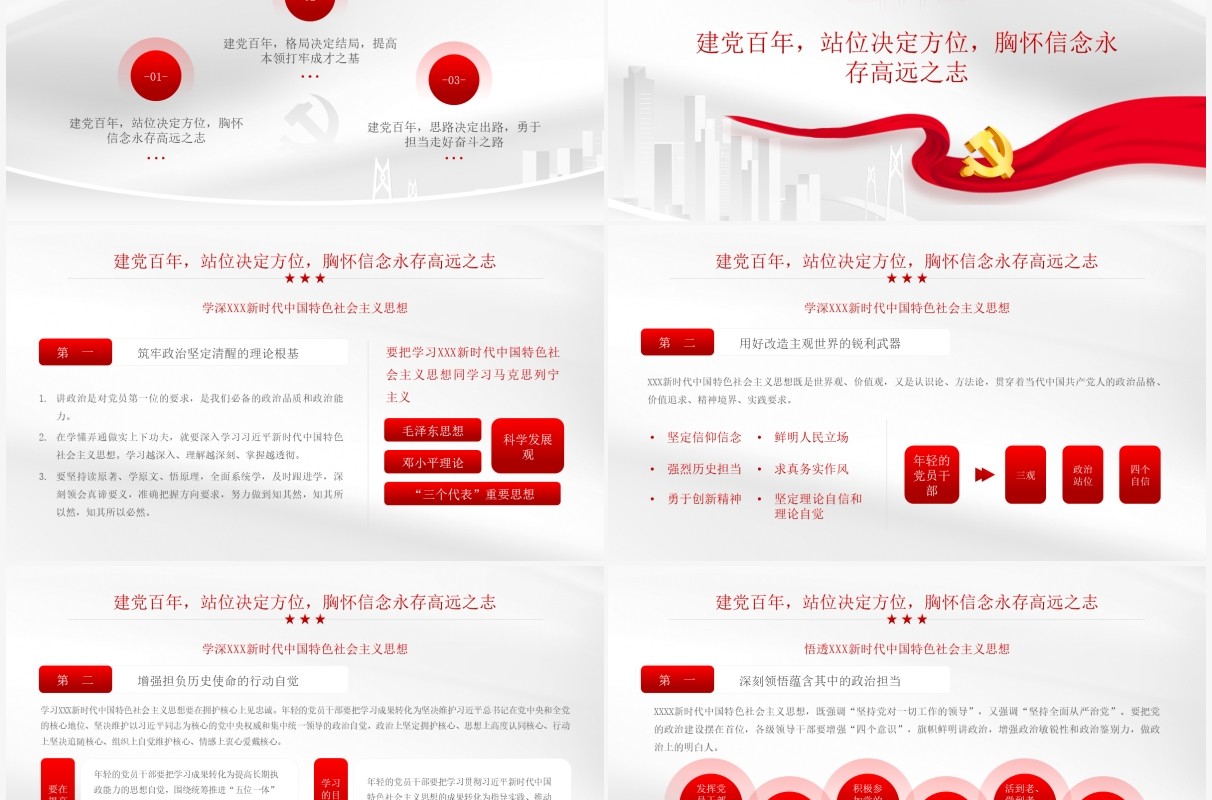 红色简约风七一建党节建党一百周年专题党课PPT模板