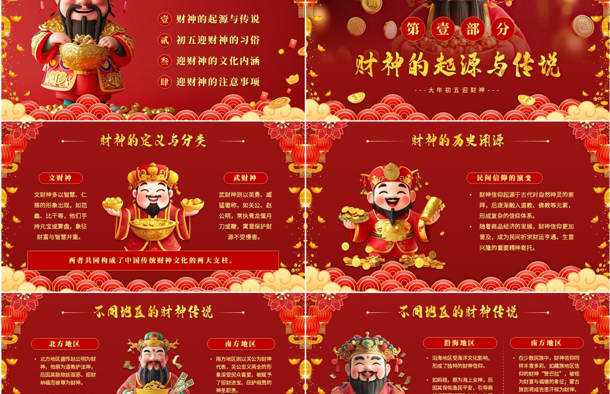 红色国潮中国风大年初五迎财神PPT模板