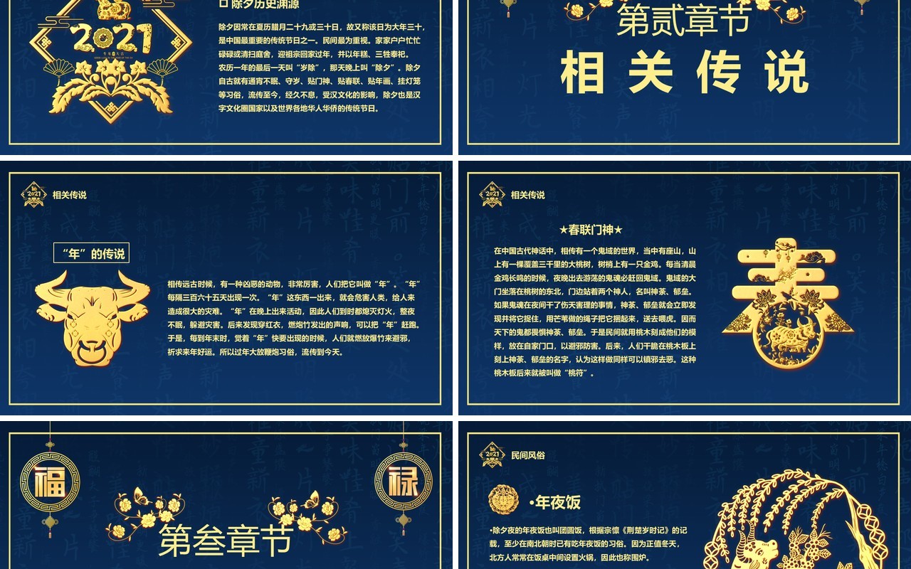 蓝金2021年除夕夜习俗宣传介绍PPT模板