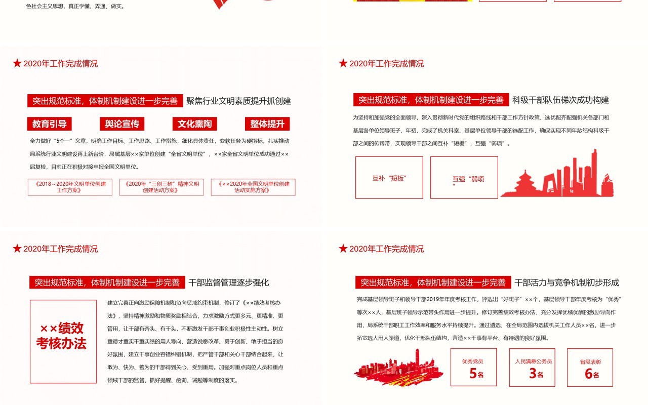 党支部工作总结述职报告2021年党建工作部署安排动态PPT模板