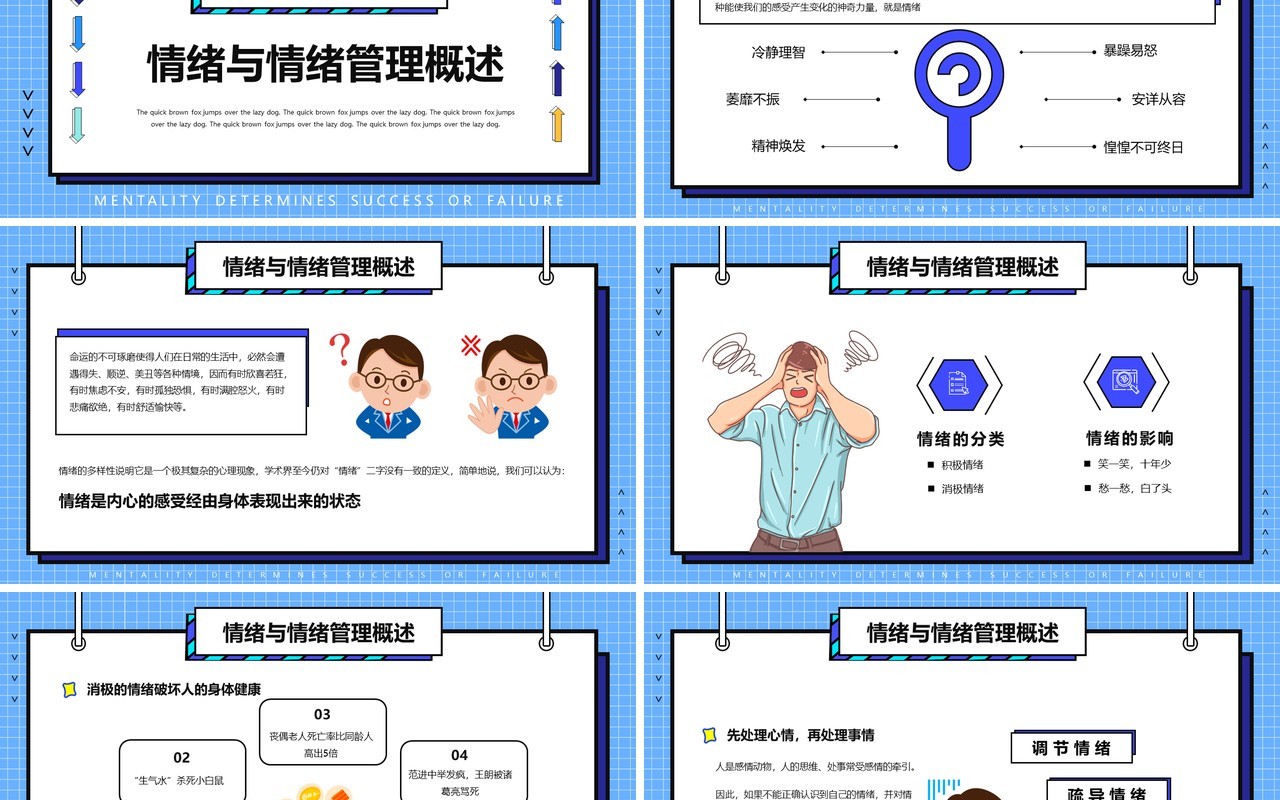 蓝色孟菲斯团队建设情绪管理培训PPT模板