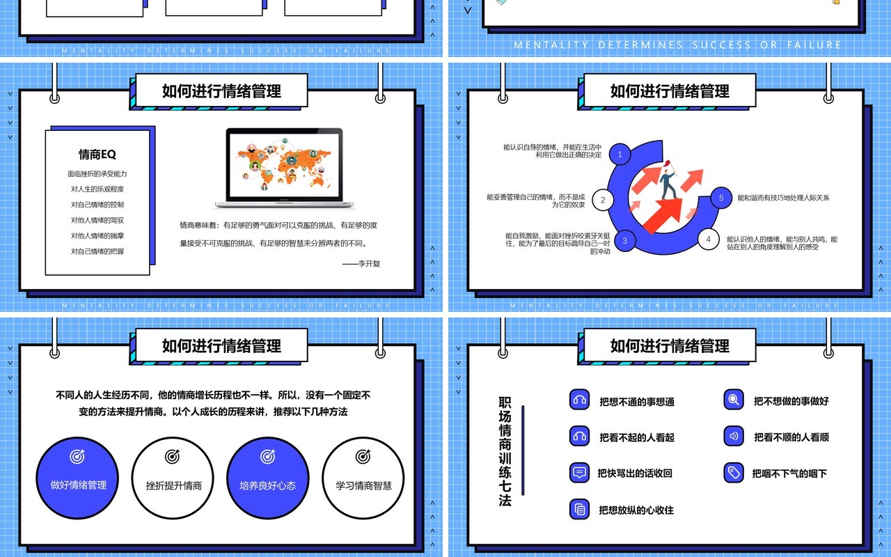 蓝色孟菲斯团队建设情绪管理培训PPT模板