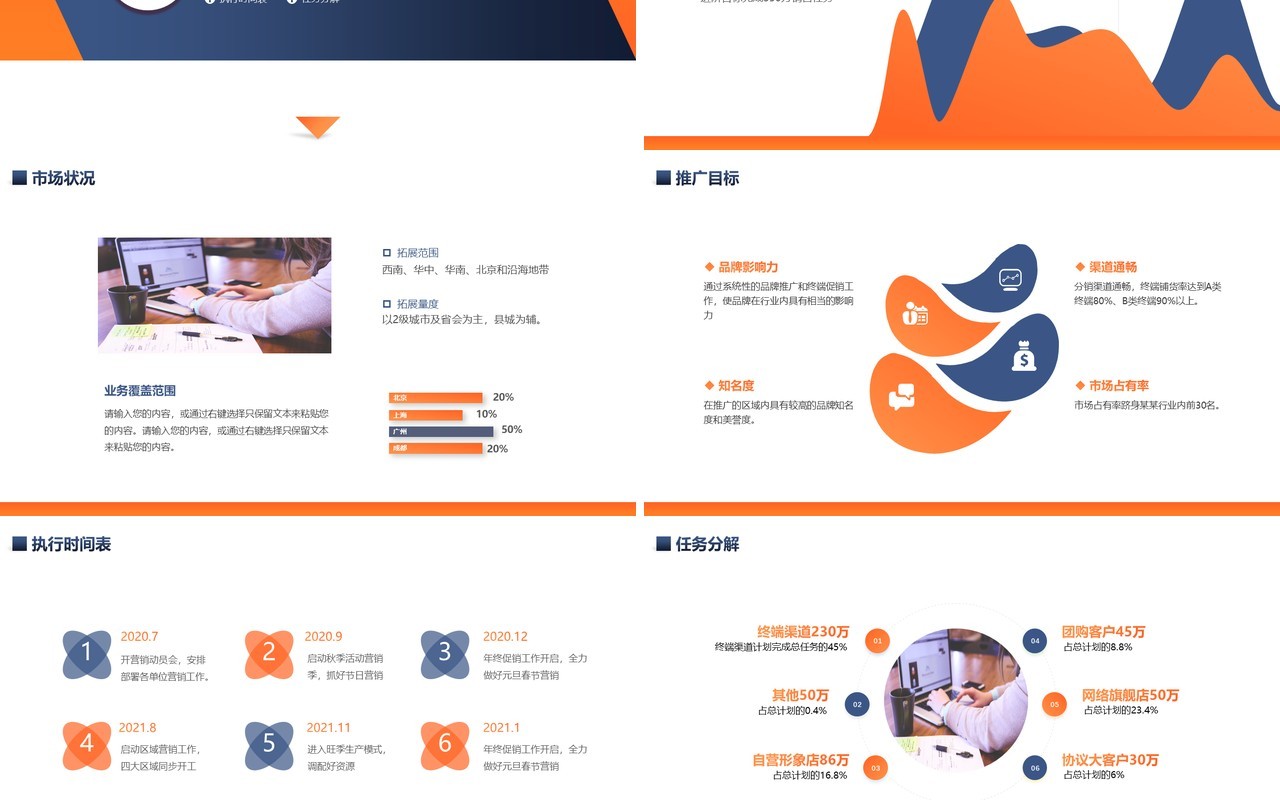 简约商务风企业营销计划动态PPT模板