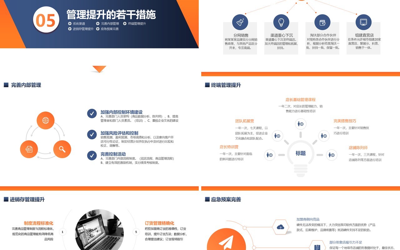 简约商务风企业营销计划动态PPT模板