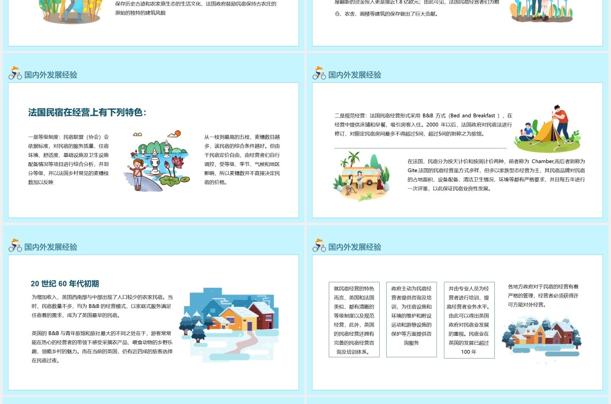国内外民宿发展的经验与借鉴动态PPT