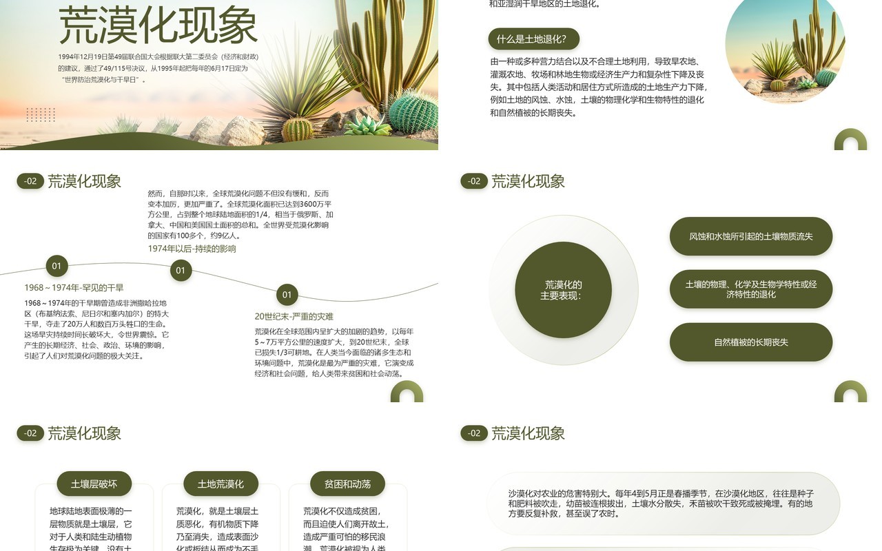 绿色简约风世界防治荒漠化和干旱日PPT模板