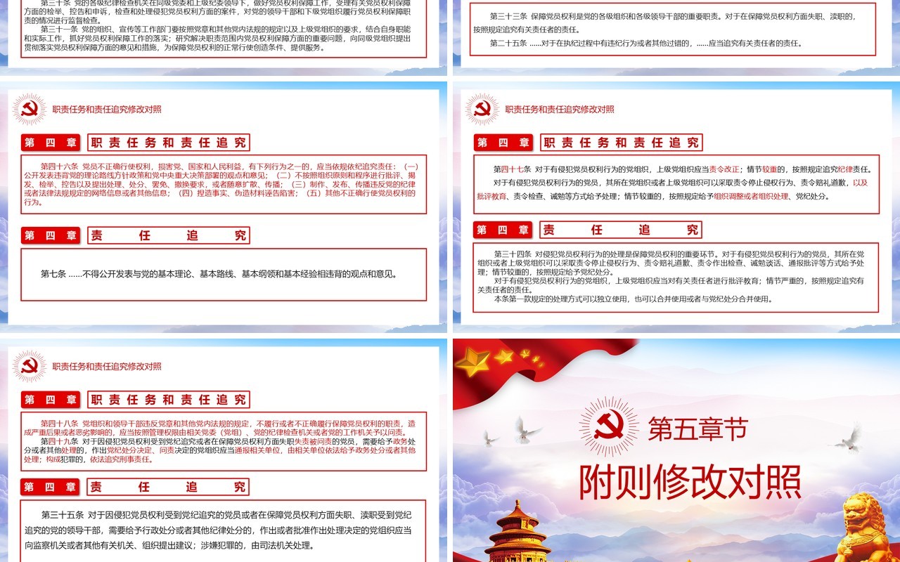 中国共产党党员权利保障条例前后对照表党政PPT模板