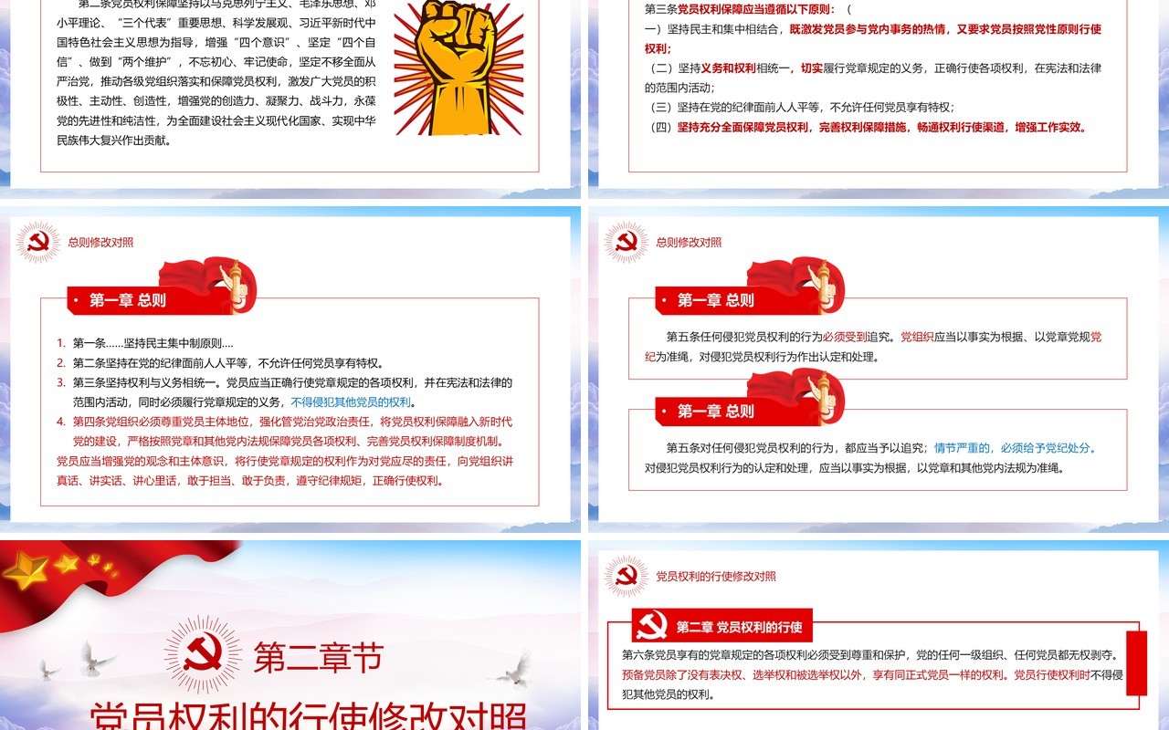 中国共产党党员权利保障条例前后对照表党政PPT模板
