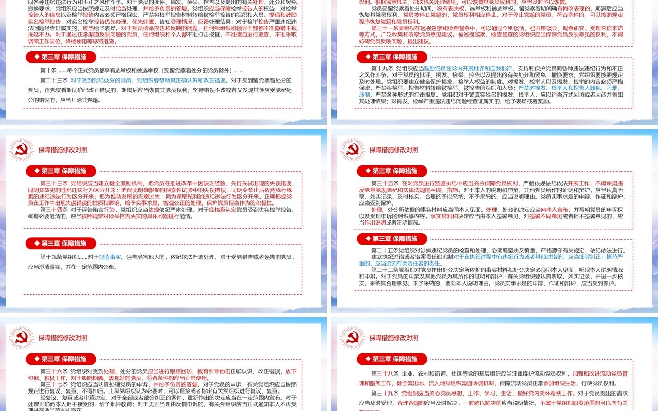 中国共产党党员权利保障条例前后对照表党政PPT模板