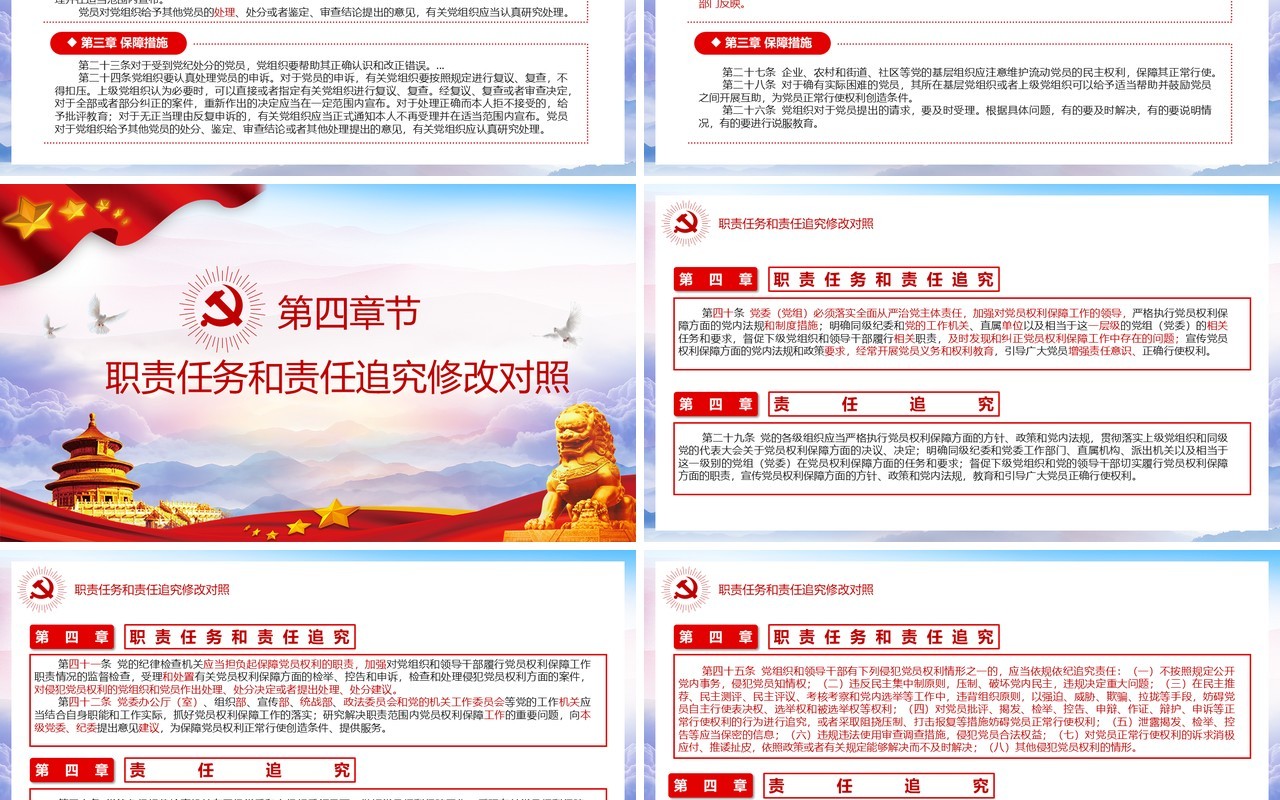 中国共产党党员权利保障条例前后对照表党政PPT模板
