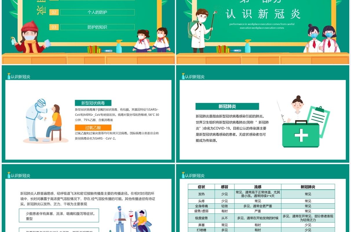 绿色卡通开学防疫重若泰山PPT模板