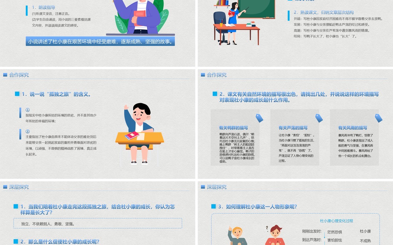 部编版九年级语文上册孤独之旅课件PPT模板