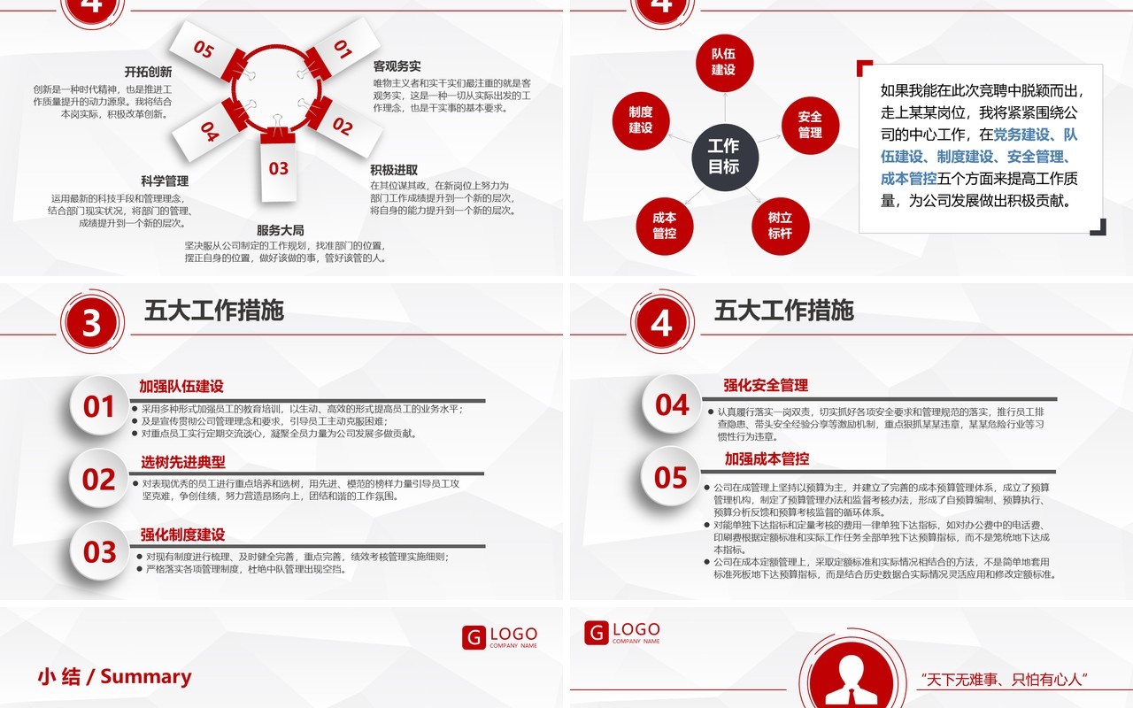 红色简约商务个人简历岗位竞聘PPT模板
