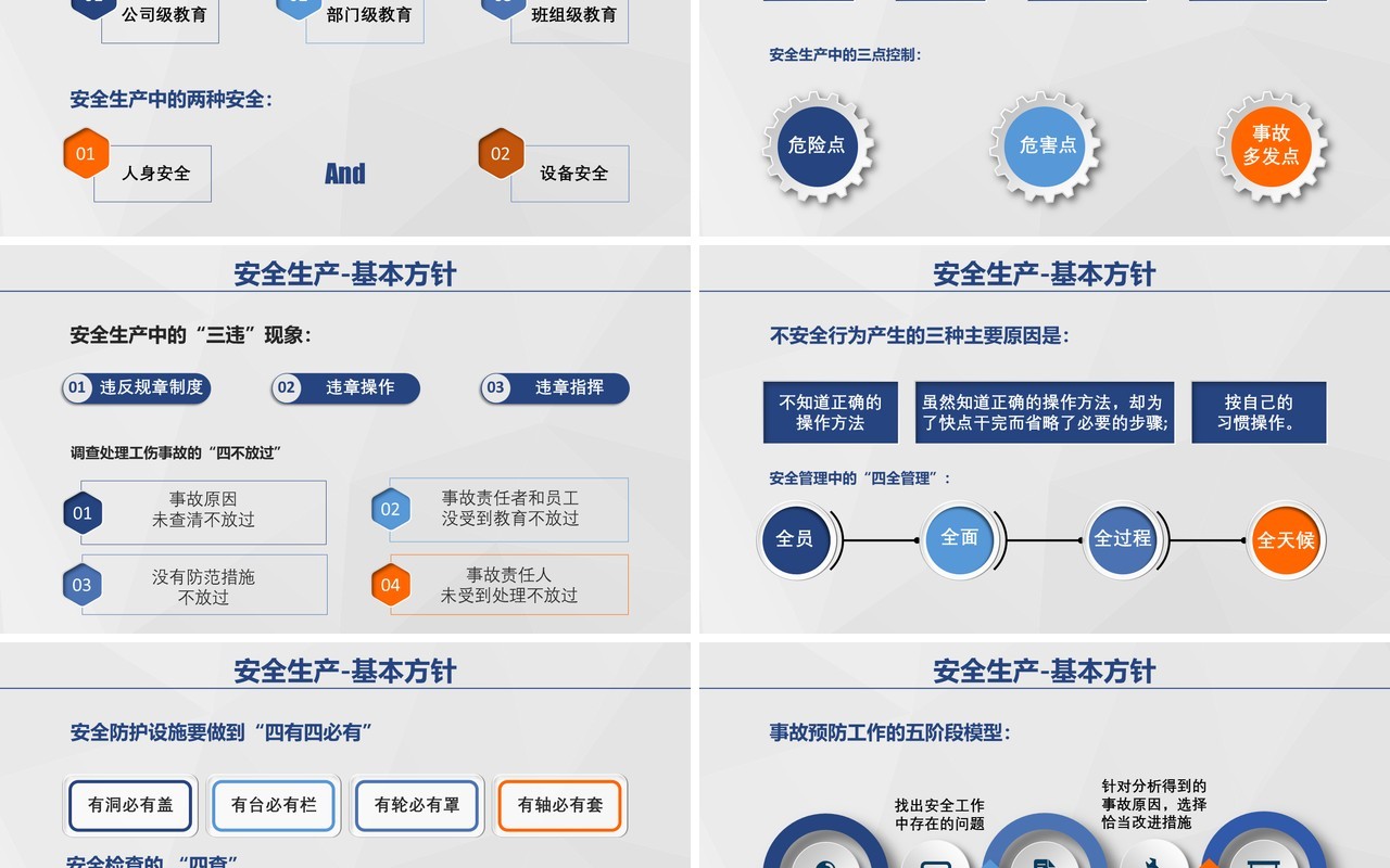 平面蓝色安全生产PPT模板安全汇报