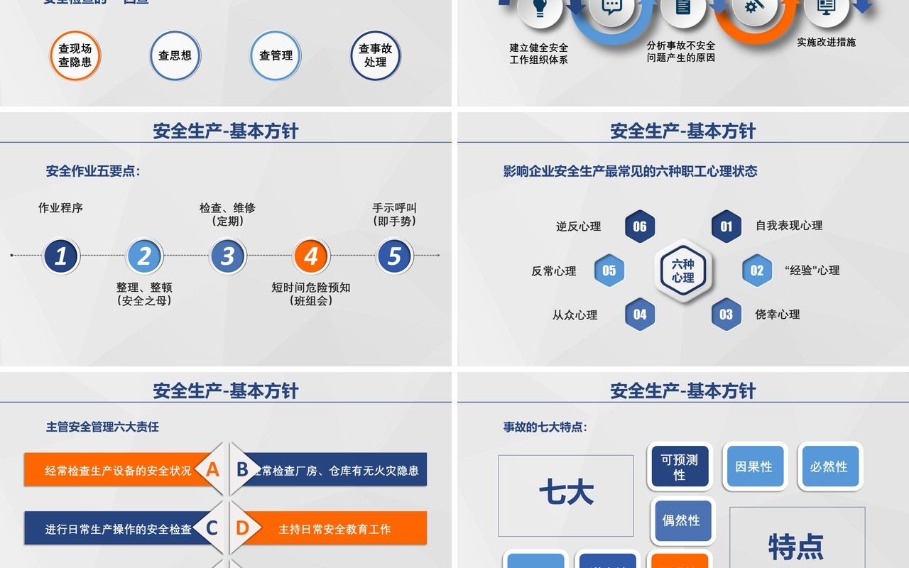平面蓝色安全生产PPT模板安全汇报