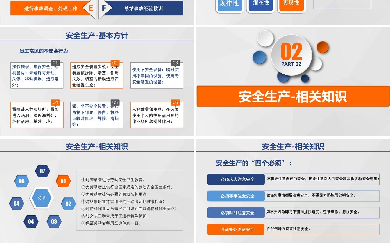 平面蓝色安全生产PPT模板安全汇报