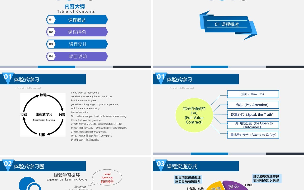 企业文化团队凝聚力员工培训PPT模板2