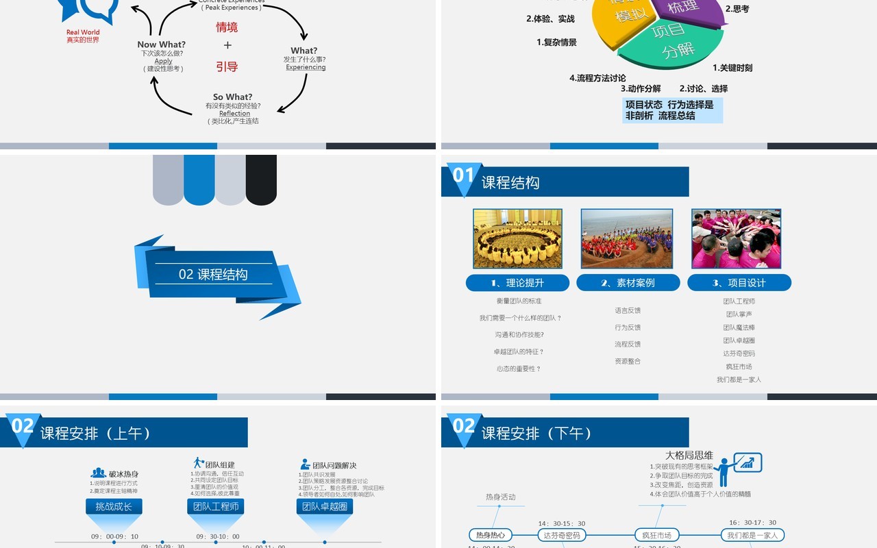 企业文化团队凝聚力员工培训PPT模板2
