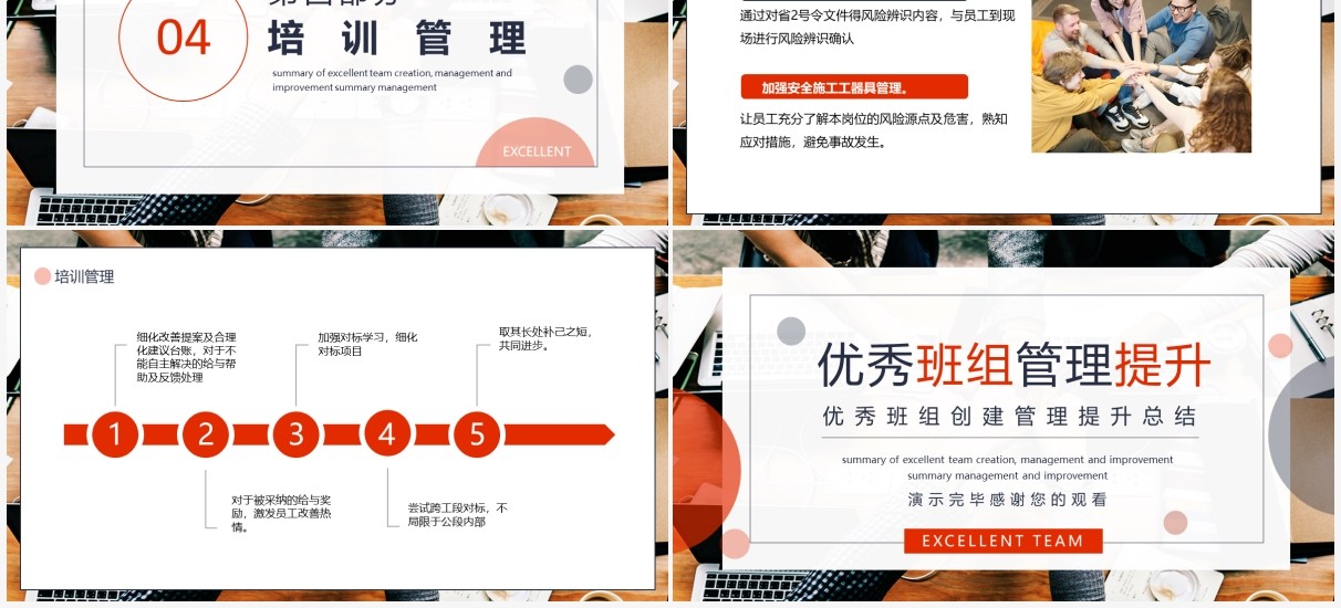 优秀班组创建管理提升总结动态PPT模板