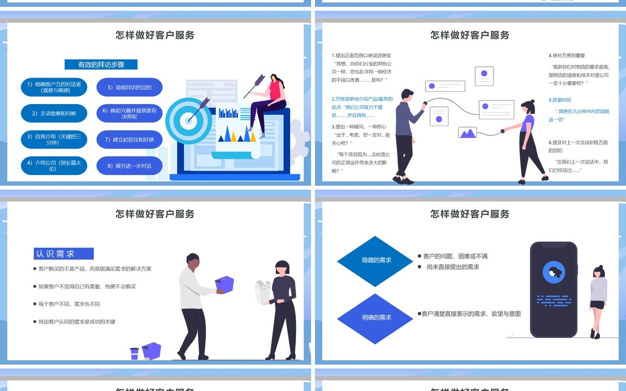 蓝色简约扁平化公司管理服务客户服务管理培训PPT模板