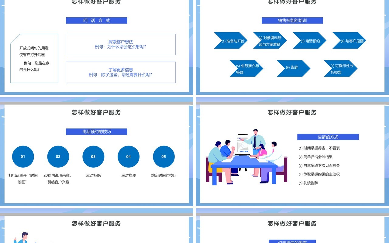 蓝色简约扁平化公司管理服务客户服务管理培训PPT模板