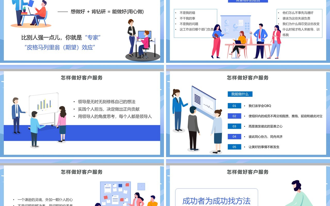 蓝色简约扁平化公司管理服务客户服务管理培训PPT模板