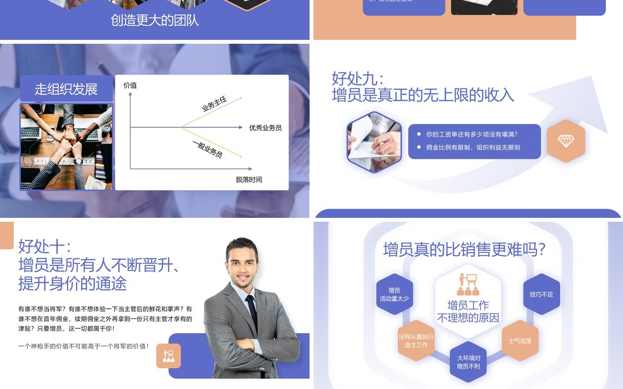 蓝色商务风增员增才高效增员专题PPT模板