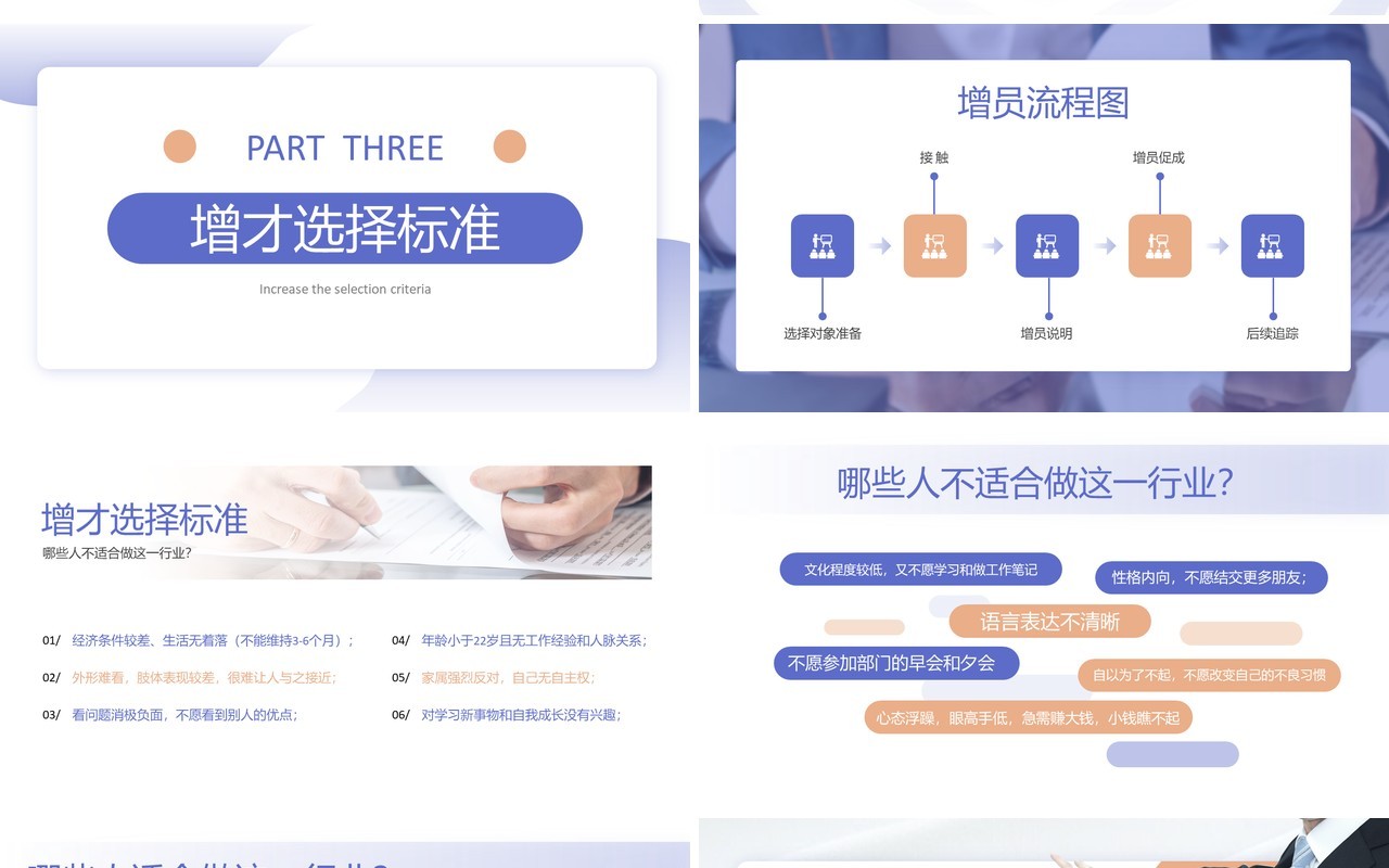 蓝色商务风增员增才高效增员专题PPT模板