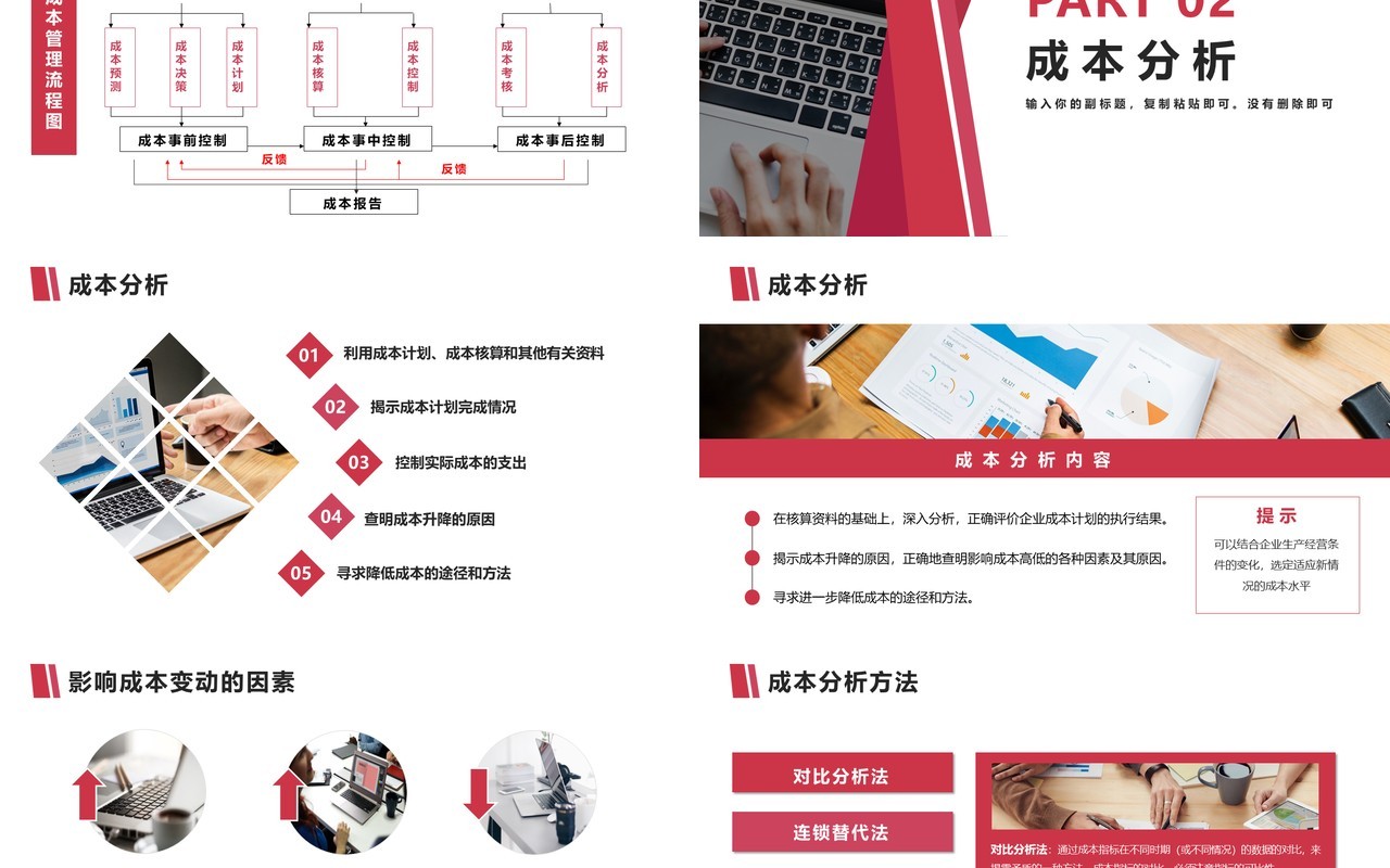 公司成本分析报告管理培训PPT模板