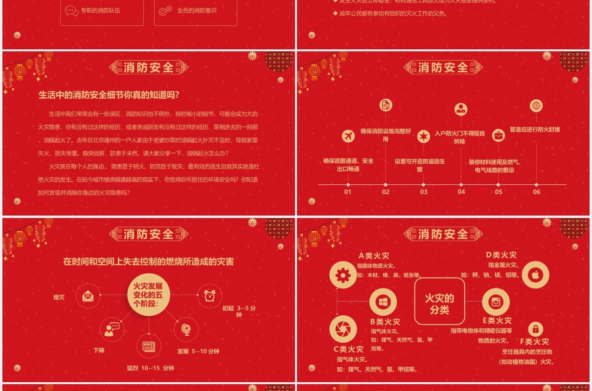 红色喜庆春节安全校园寒假教育培训课件PPT模板