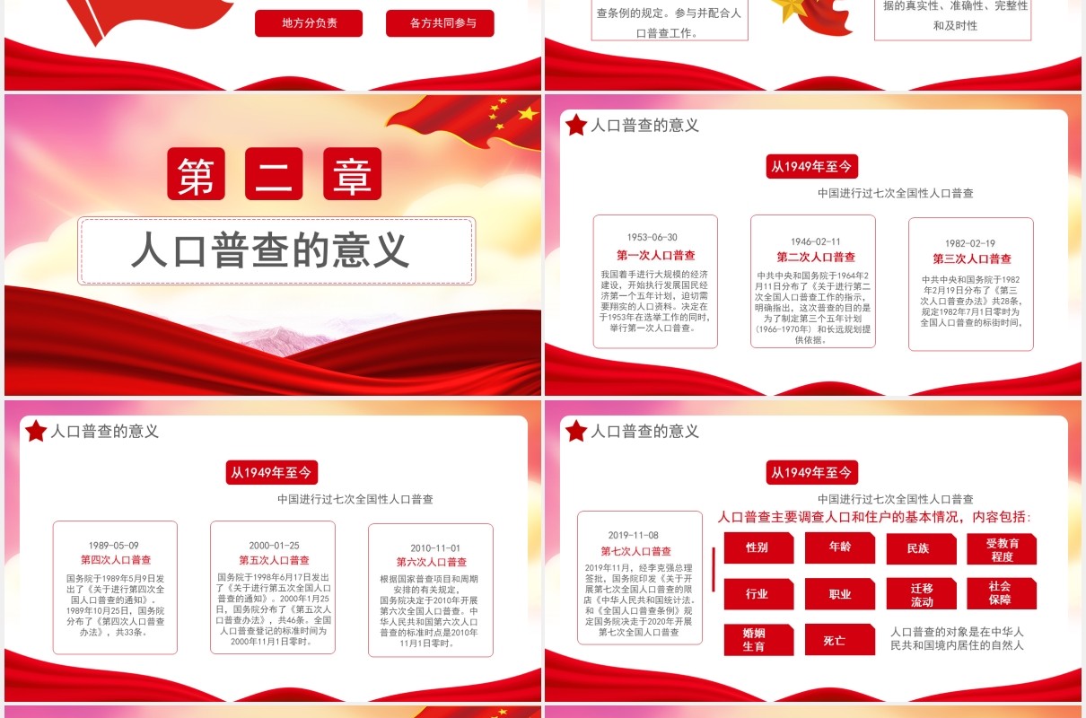 创意简约党政全国第七次人口普查党建通用PPT模板