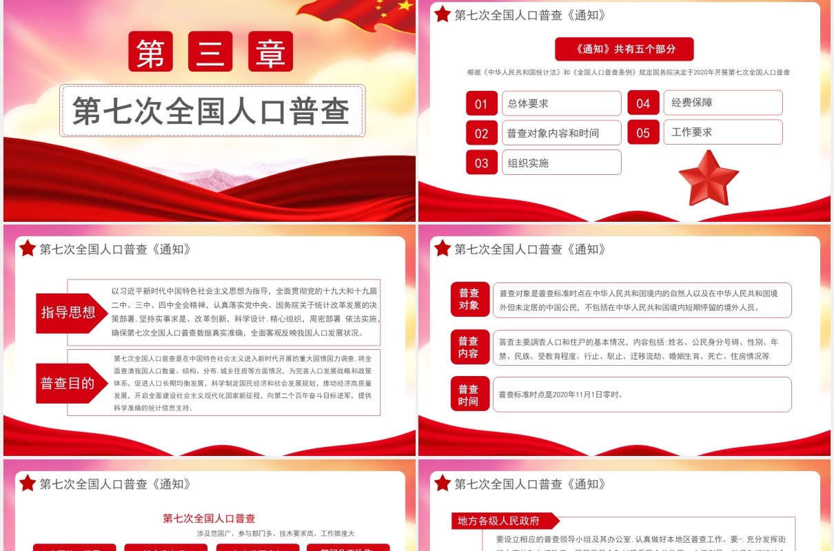 创意简约党政全国第七次人口普查党建通用PPT模板