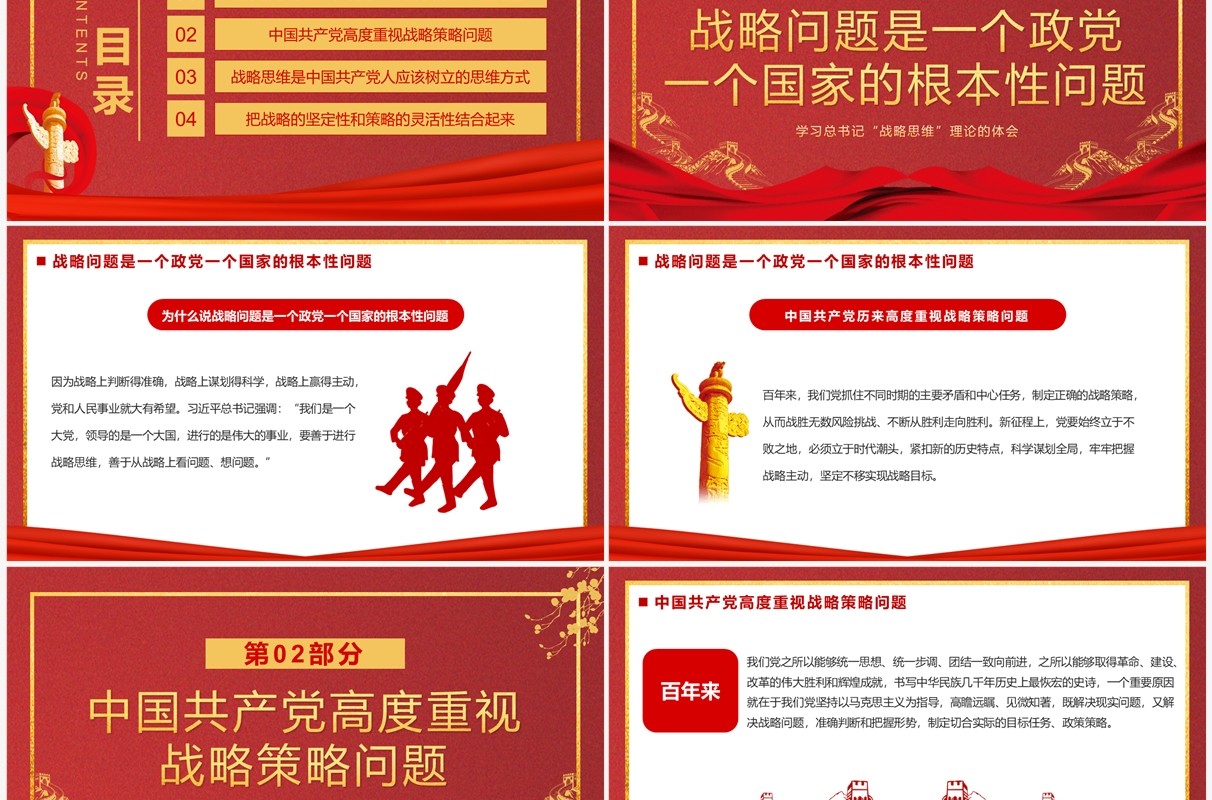 中国共产党人应该树立的思维方式PPT模板