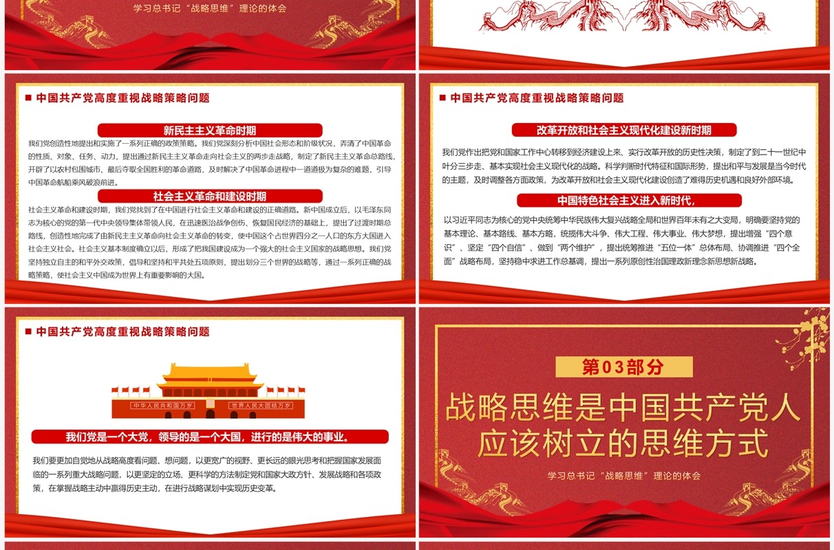 中国共产党人应该树立的思维方式PPT模板