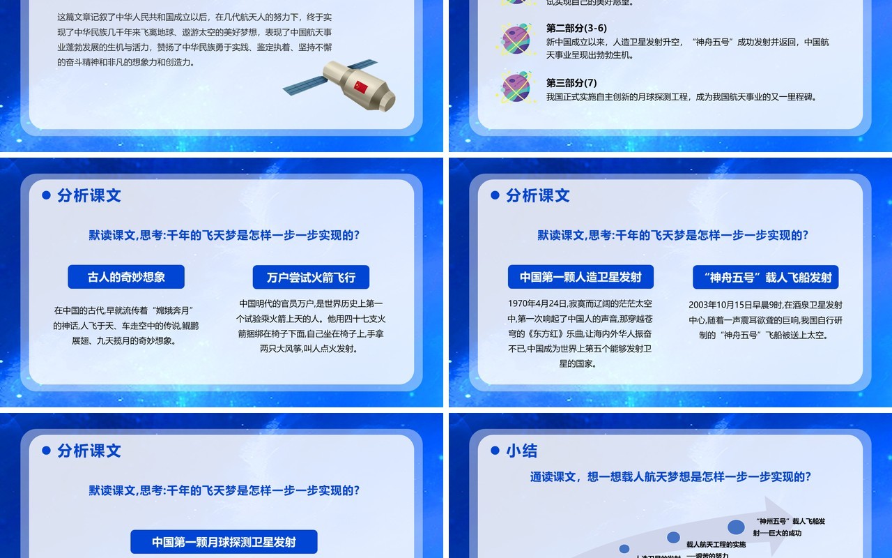部编版四年级语文下册千年梦圆在今朝课件PPT模板