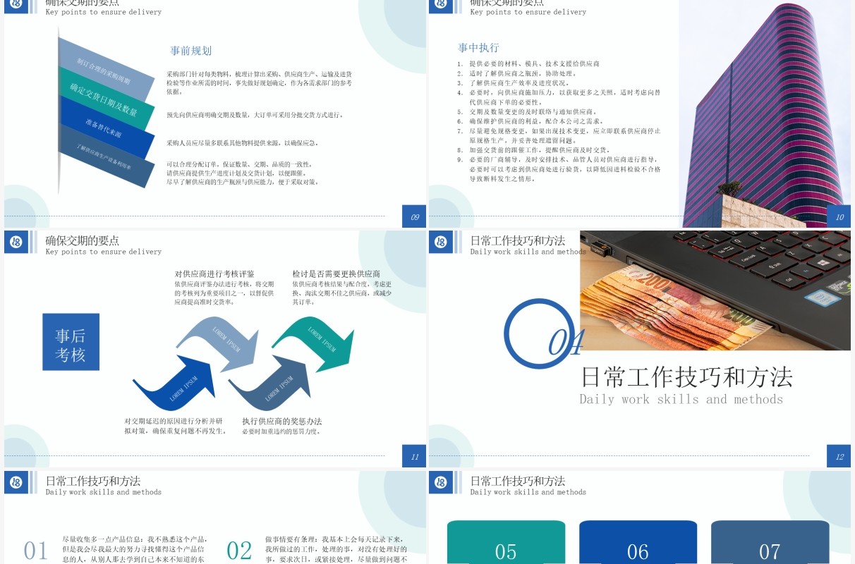 蓝色简约风采购人员技能培训PPT模板